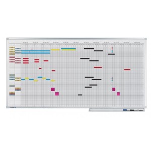 Plánovacie a informačné tabule