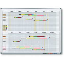 Plánovacia tabuľa ročná PREMIUM 90x120 cm 