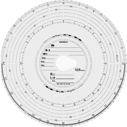 Tachografické kotúče Kienzle 125-24 4B, 100 kusov Tachografické kotúče Kienzle 125-24 4B, 100 kusov